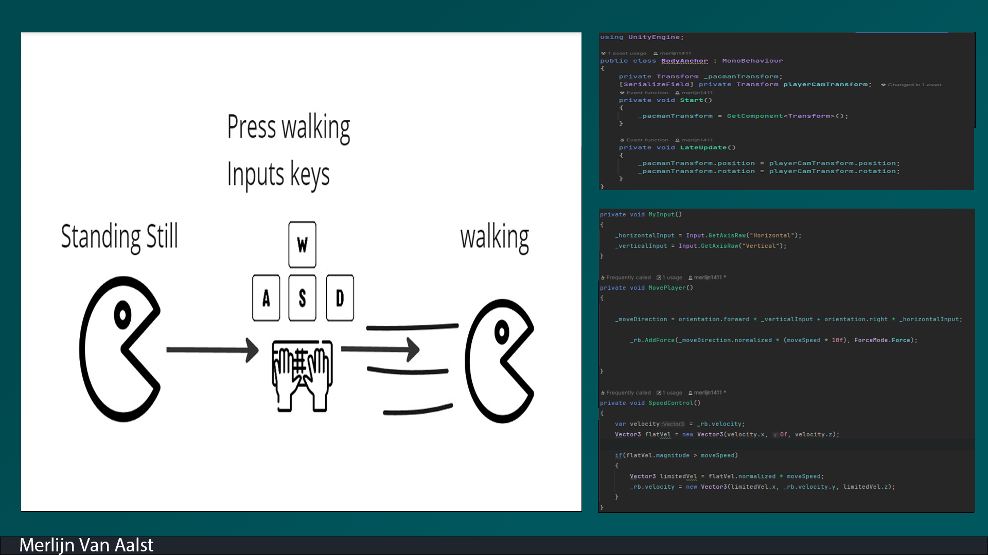 Player Movement Image 1